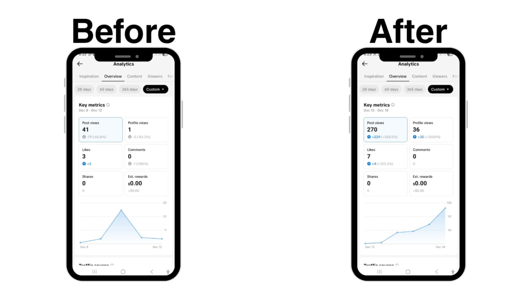 metrics top connect (1)